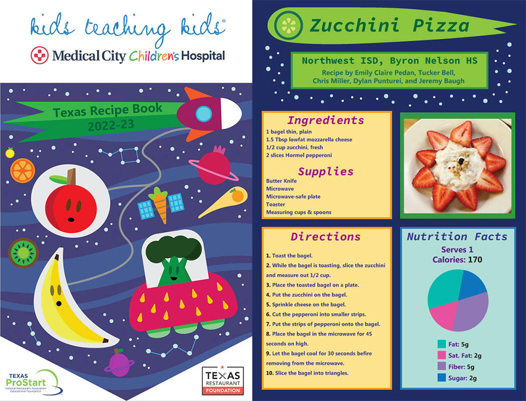 Medical City Children's Hospital | Recipe Book Contest Entry